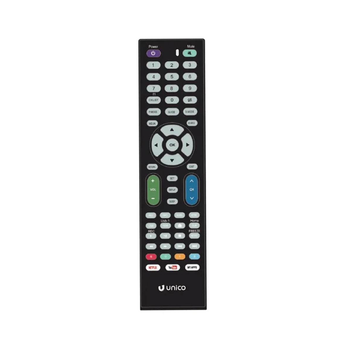 Comando Universal para Televisão
